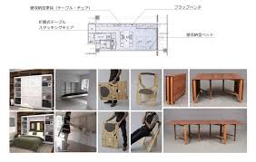 オフィスレジデンシャルプロジェクトへの挑戦 株式会社東京オデッセイ 一級建築士事務所 レジデンス オデッセイ 一級建築士