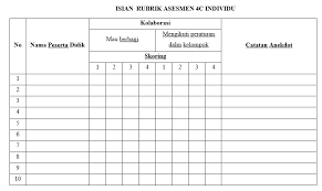 Memahami konsep dasar portofolio 4. Https Ejournal Upi Edu Index Php Agapedia Article Download 27205 12656