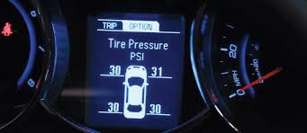 How to reset the tpms warning light. Gm Tpms The Setup And Relearn Procedures Avi Ondemand