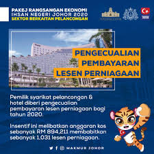 Karangan sambutan hari raya karangan pengalaman bercuti di cameron highland karangan pengalaman berkelah bersama keluarga karangan peribahasa ke bukit sama pejabat perikanan negeri johor home facebook. Kementerian Pelancongan Seni Dan Budaya Malaysia Facebook