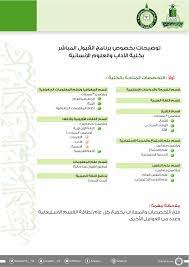 1.2 التخصصات الادبية في جامعة الملك عبدالعزيز. ÙƒÙ„ÙŠØ© Ø§Ù„Ø¢Ø¯Ø§Ø¨ Arts V Twitter Ø§Ù„ØªØ®ØµØµØ§Øª Ø§Ù„Ù…ØªØ§Ø­Ø© Ø¨Ù€ Ø¨ÙƒÙ„ÙŠØ© Ø§Ù„Ø¢Ø¯Ø§Ø¨ Ø¬Ø§Ù…Ø¹Ø© Ø§Ù„Ù…Ø¤Ø³Ø³