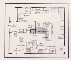 39 kitchen floor plans ideas kitchen