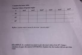 Solved Not Sure How To Do This Or Fill In Chart Please