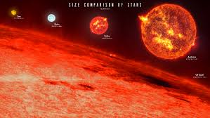 Just for size comparison between uy scuti vs vy cansi majoris: 10 Most Extreme Stars In The Universe