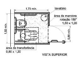 Box De Chuveiro Acessivel Pesquisa Google Box De Chuveiro Banheiro Acessivel Projeto De Banheiro