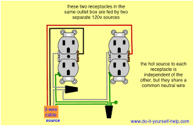 A slight energy reading indicates the circuit is sound. Wiring Diagrams Double Gang Box Do It Yourself Help Com