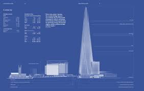 The Ultimate Skyscraper Discussion Off Topic Lounge Renzo Piano London Buildings Architecture