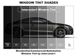 Car Tint Percentage Chart Bedowntowndaytona Com