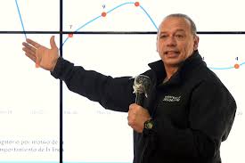 Juan grabois, además de ejercer como abogado, cobra un sueldo como docente de la uba. Es Falso Que Grabois Es Hijo De Una Ex Funcionaria Que Agarro El Pami Y Lo Destruyo Via Pais