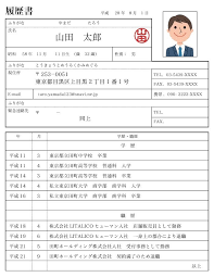 採用される履歴書 職務経歴書の書き方は 志望動機や障害説明の書き方をお伝えします litalico仕事ナビ 履歴書 職務経歴書 経歴