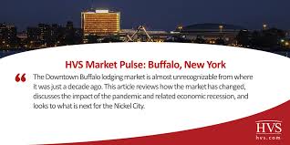 Check spelling or type a new query. Hvs Hvs Market Pulse Buffalo New York