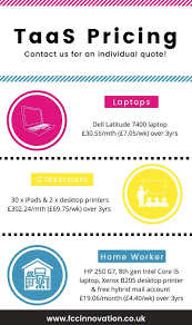 We did not find results for: Technology As A Service Taas Fcc Innovation