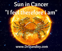 This category is used when there is sufficient evidence of carcinogenicity in humans. Sun In Cancer Sun In Cancer Energy Has The Intuitive Motto Of I Feel Therefore I Am