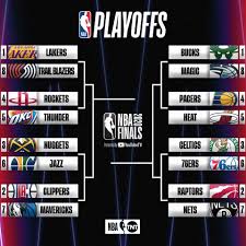 Easy watch any games competition online from your mobile, tablet. Nba Playoffs 2020 Series