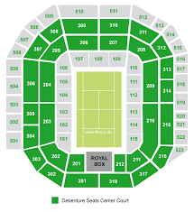 Saturday, 10 july 2021 13:00. Wimbledon Sa 10 07 2021 Tickets Tours