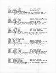 CHASTAIN, Mr. William Donald Born: June 17, 1901 Died: Feb. 1, 1969 Resided  most o f l i f e i n Polk Co NORTHVIEW CEMETERY Polk