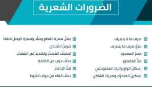 عنترة بن شداد بن عمرو بن معاوية بن قراد العبسي من مواليد سنة 525 م. Ù‡Ù„ Ø¹Ù†ØªØ±Ø© Ø¨Ù† Ø´Ø¯Ø§Ø¯ Ù…Ù† Ø´Ø¹Ø±Ø§Ø¡ Ø§Ù„Ø¬Ø§Ù‡Ù„ÙŠØ© Ù‡Ù„ Ø¹Ù†ØªØ±Ø© Ø¨Ù† Ø´Ø¯Ø§Ø¯ Ù…Ø³Ù„Ù… Ù…Ø¯ÙˆÙ†Ø© Ø§Ù„Ù…Ù†Ø§Ù‡Ø¬ Ø§Ù„ØªØ¹Ù„ÙŠÙ…ÙŠØ©