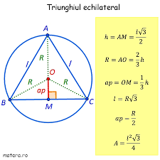 Elevii claselor a opta susțin astăzi, 30 martie 2021, proba scrisă la matematică din cadrul simulării evaluării naționale 2021. Formule De Geometrie Pentru Evaluare Nationala Matera Ro