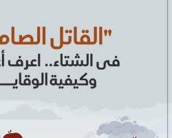 صورة غاز أول أكسيد الكربون