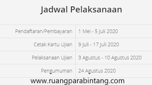 Maybe you would like to learn more about one of these? Sistem Kelulusan Penilaian Cara Cek Pengumuman Kelulusan Ujian Masuk Perguruan Tinggi Keagamaan Islam Negeri Um Ptkin Tahun 2021 Ruang Para Bintang Berbagi Informasi Tentang Ptn Dan Pembahasan Soal Soal