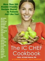 Pin On Ic Diet Recipes
