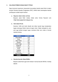 Informasi perihal zakat fitrah ketentuan dan cara memberikannya disertai dengan dalil dari alquran dan alhadits. Kadar Bayaran Zakat Fitrah Johor 2021 Dan Cara Bayaran Online