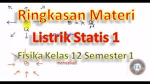 Identitas modul mata pelajaran : Ringkasan Materi Fisika Kelas 12 Semester Ganjil Listrik Statis Kuat Medan Listrik Fisika Asyikku Youtube