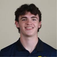 7600+ "Danny &" profiles