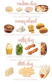 4 Hot Dog Recipes Reuben Dog Coney Island Dog Salty Dog And Ditch Dog Enjoy Hot Dog Recipes Dog Recipes Food