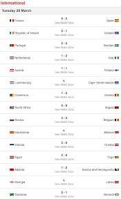 Generate free lucky lottery numbers. France 0 2 Spain International Football Results Daily Mail Online