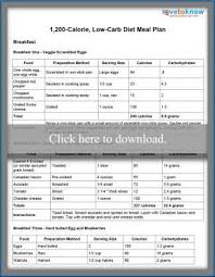 Diet Menu Chart How To Make A Weight Loss Chart Healthy