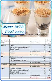 диета при гастрите с повышенной кислотностью меню на каждый день Racion 1000 Kkal Nutrition Recipes Diet Workout Food