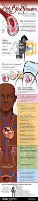Pin On Health