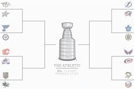 The nhl playoffs start saturday. Nhl Playoffs Probabilities April 21 The Athletic