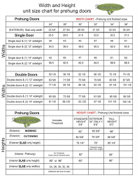 Check spelling or type a new query. Standard Prehung Door Sizes Etched Glass Doors Florida