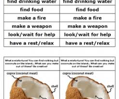 Dec 03, 2014 · equipped to survive® is the most comprehensive online resource for independent reviews of survival equipment and outdoors gear, as well as survival and search and rescue information. Ultimate Survival On A Deserted Island