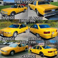 Image result for Yellow 1990 Taxi