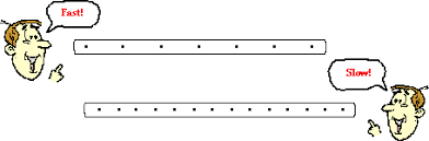 Ticker Tape Diagrams