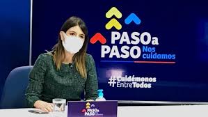 En la quinta región, son cinco las comunas que retroceden de fase. 45 Comunas Avanzan O Retroceden En El Plan Paso A Paso El Periodista Online
