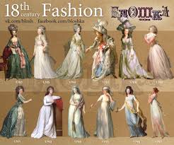 Intetesting Look At The Transformation Of French Womens Dress Design In The 1790s Alena Maltseva On B 18th Century Fashion Georgian Dress 18th Century Costume
