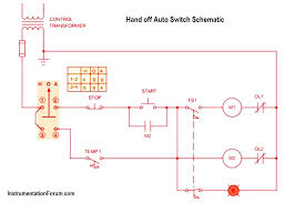 With the correct wiring, any single switch that's flipped should get the light to continue or off. Hand Off Auto Switch Wiring Diagram Gm Windshield Wipers And Solid State Timers Schematic Begeboy Wiring Diagram Source