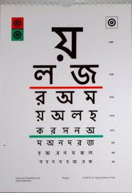 24 Matter Of Fact Eye Chart Marathi