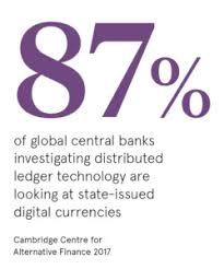 Why governments are building their own cryptocurrencies. Why Governments Are Building Their Own Cryptocurrencies Raconteur