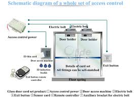 The specific wiring and terminal definition if it is different from the site terminal (considering the device customization the door sensor wiring method (no or nc) must be the same as the door sensor type on software configuration. Dc12v 3a Door Access Control System Switch Power Supply 110 220v For Rfid Fingerprint Access Control Machine Device Olide Autodoor
