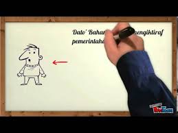 (5 adil 2017) written by: Lessons Blendspace