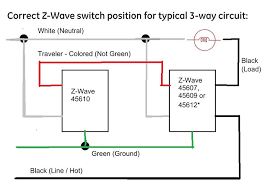It shows the components of the circuit as simplified shapes, and the power and signal contacts along with the devices. Option 5 3 Way Ge Z Wave Dimmer Install Help Needed Devices Integrations Smartthings Community