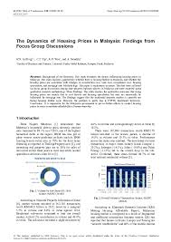 The detailed list of malaysia property for sale helps the buyers to select the best one and book it promptly. Pdf The Dynamics Of Housing Prices In Malaysia Findings From Focus Group Discussions Dr Abdelhak Senadjki Academia Edu