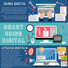 Keberhasilan membangun literasi digital merupakan salah satu indikator pencapaian dalam bidang pendidikan dan kebudayaan. Mia Amanda Miamndaa Twitter