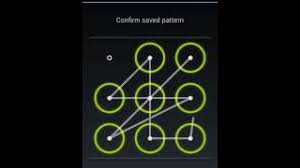 Commonly used regular expression patterns. Very Hard Pattern On Android Youtube