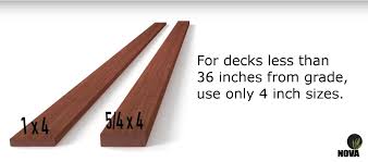 How To Install Hardwood Decking Decking Installation Guide